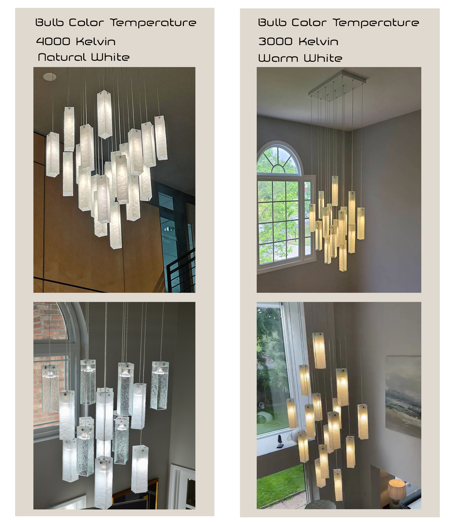 Natural white vs. Warm White